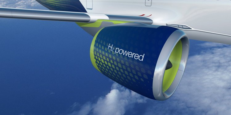 €300 billion.. Hydrogen aircraft investment in Europe