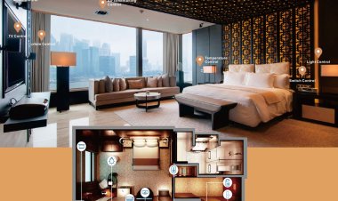 Smart Rooms: The next generation of digital voice assistants